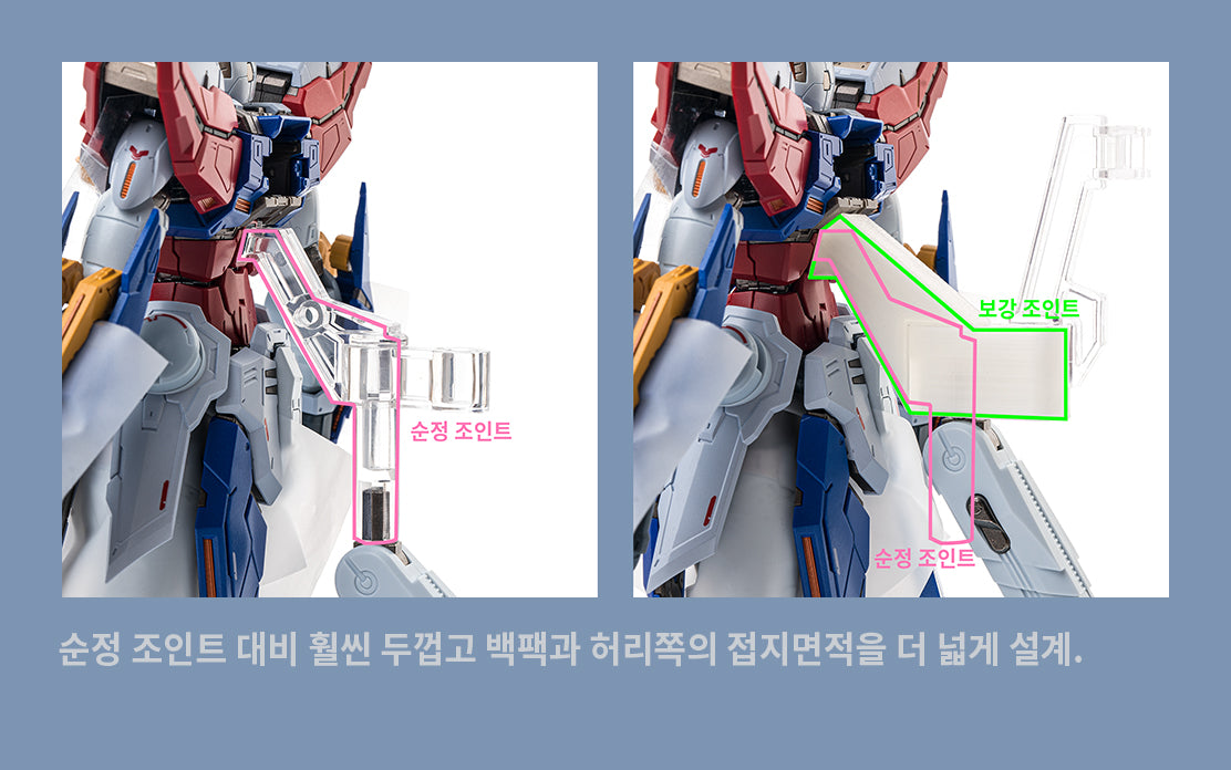 Metal Build God Gundam Stock Base Reinforced Joint