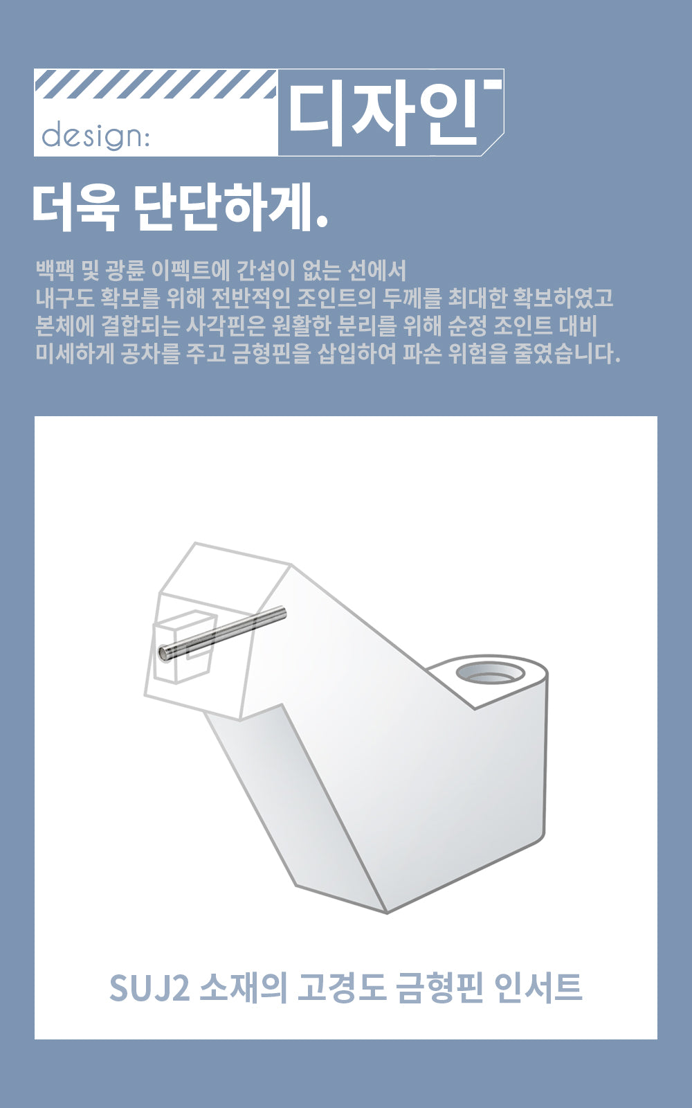 Metal Build God Gundam Stock Base Reinforced Joint