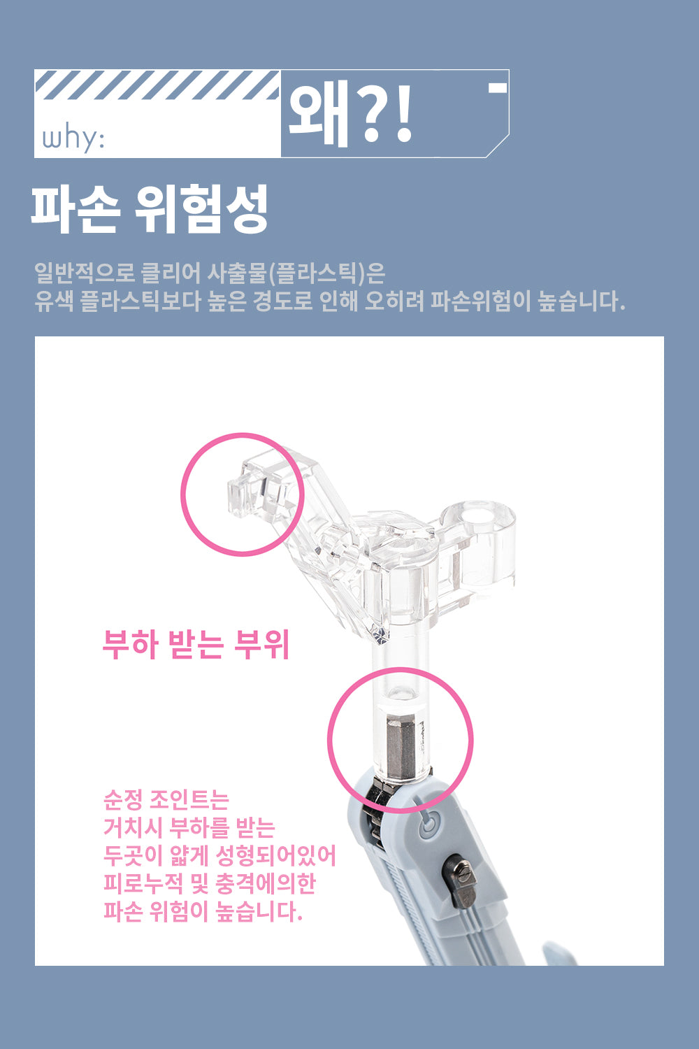 Metal Build God Gundam Stock Base Reinforced Joint